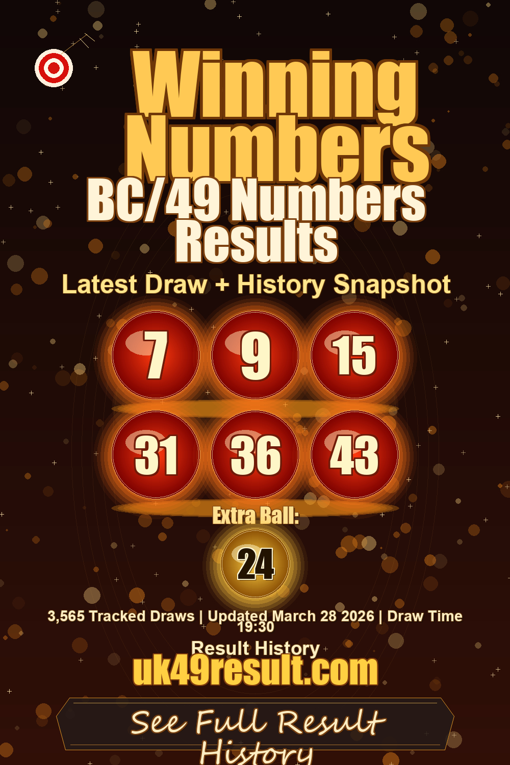BC/49 Numbers Results image showing 7, 9, 15, 31, 36, 43. extra ball: 24