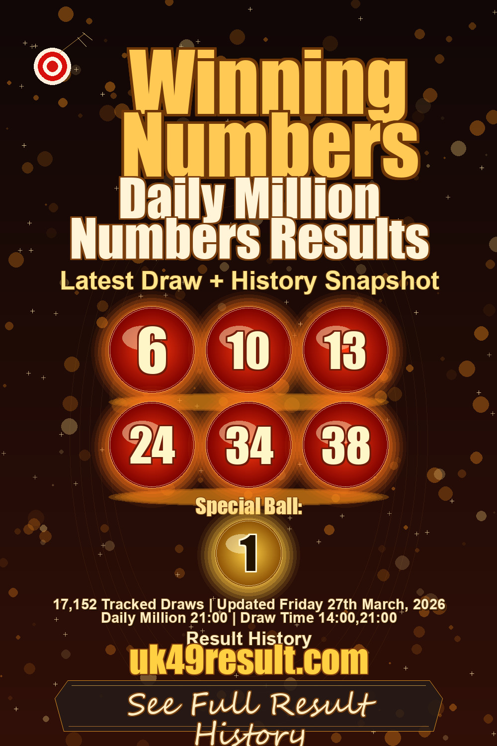 Daily Million Numbers Results image showing 6, 10, 13, 24, 34, 38. special ball: 1