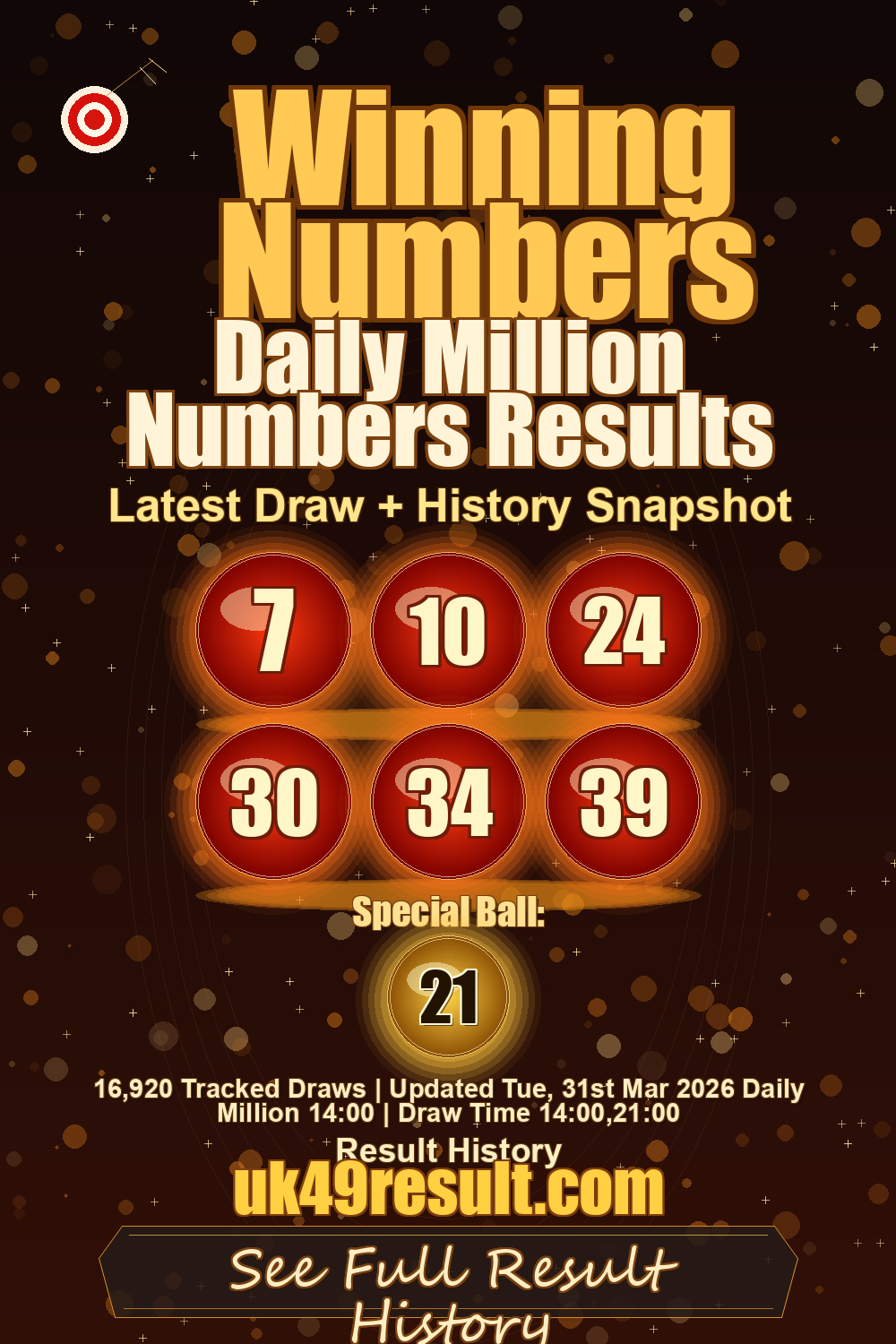 Daily Million Numbers Results image showing 7, 10, 24, 30, 34, 39. special ball: 21