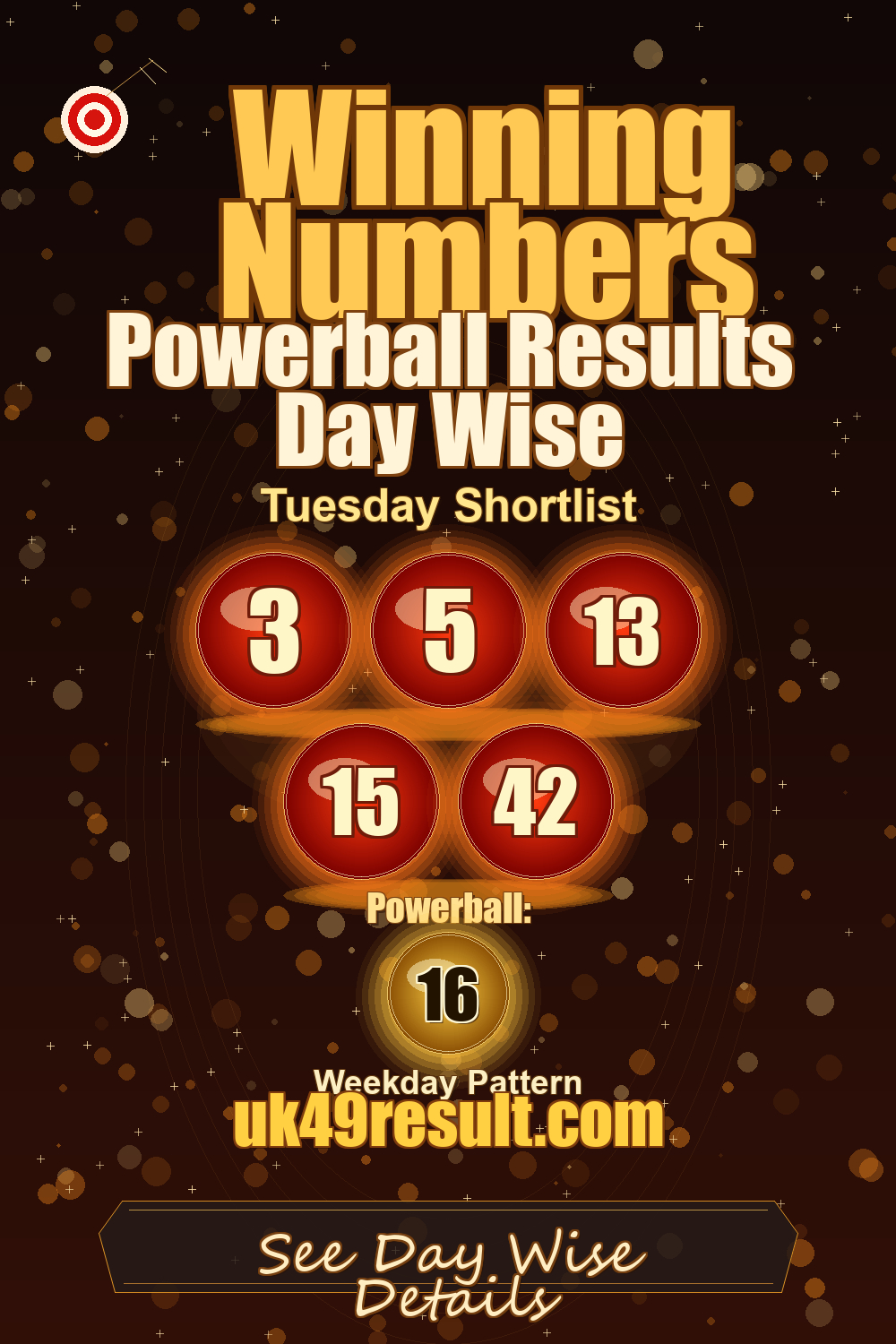 Powerball Results Day Wise image showing 3, 5, 13, 15, 42. powerball: 16