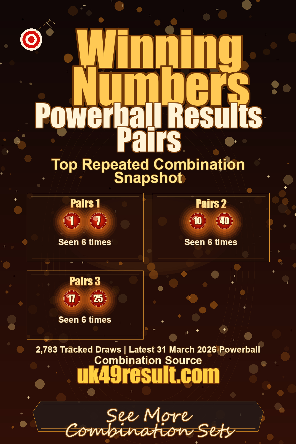 Powerball Results Pairs image showing pairs 1: 1, 7. pairs 2: 10, 40. pairs 3: 17, 25