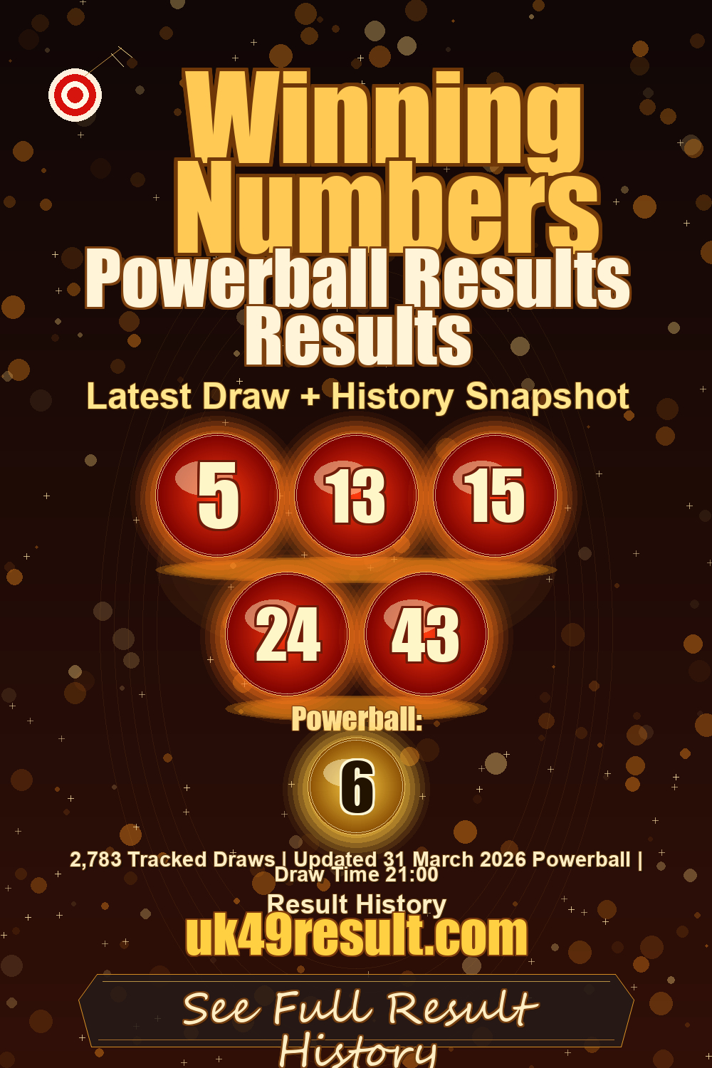 Powerball Results Results image showing 5, 13, 15, 24, 43. powerball: 6
