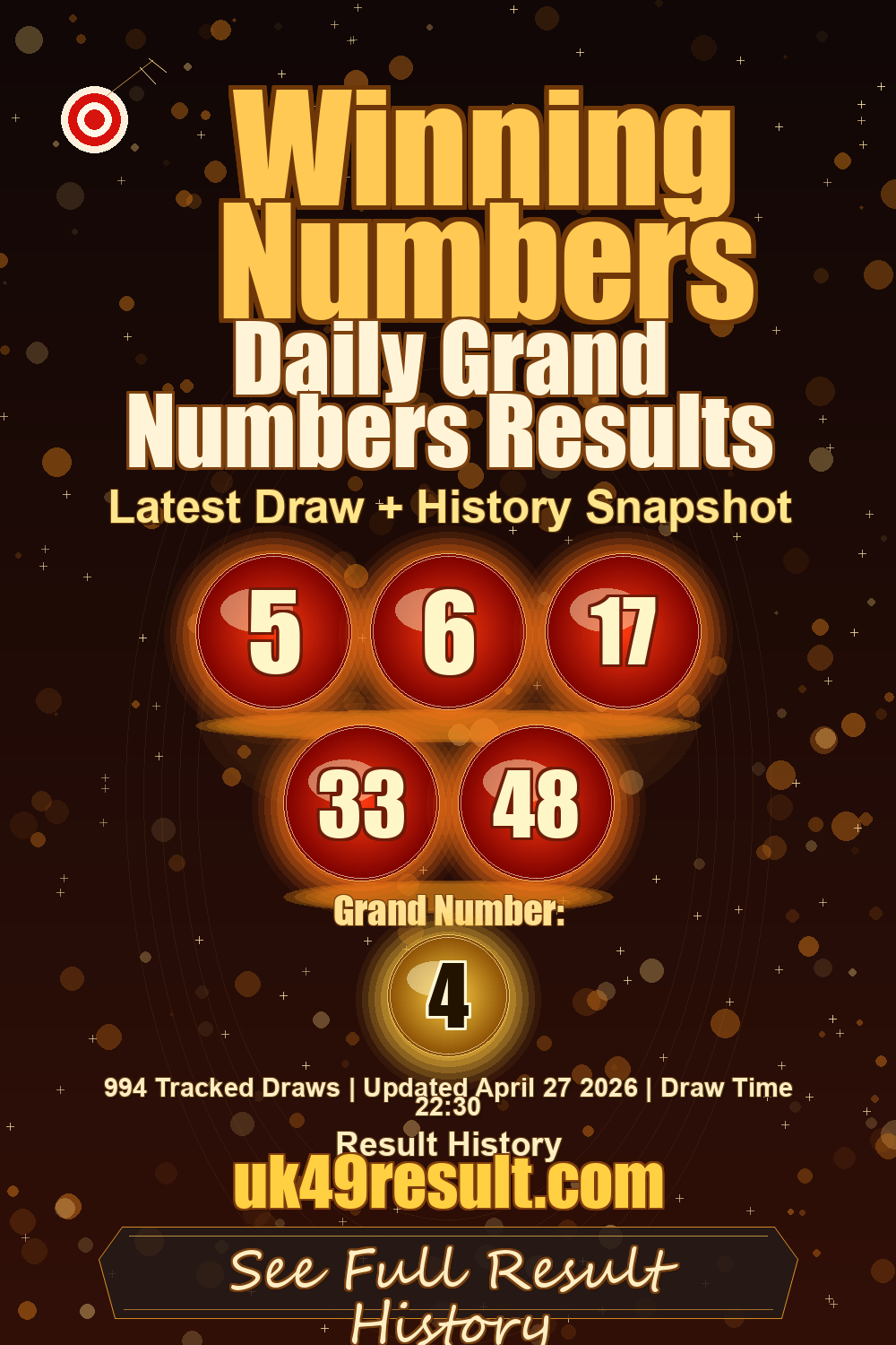 Daily Grand Numbers Results image showing 5, 6, 17, 33, 48. grand number: 4