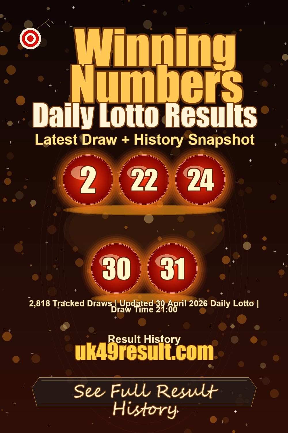 Daily Lotto Results image showing 2, 22, 24, 30, 31