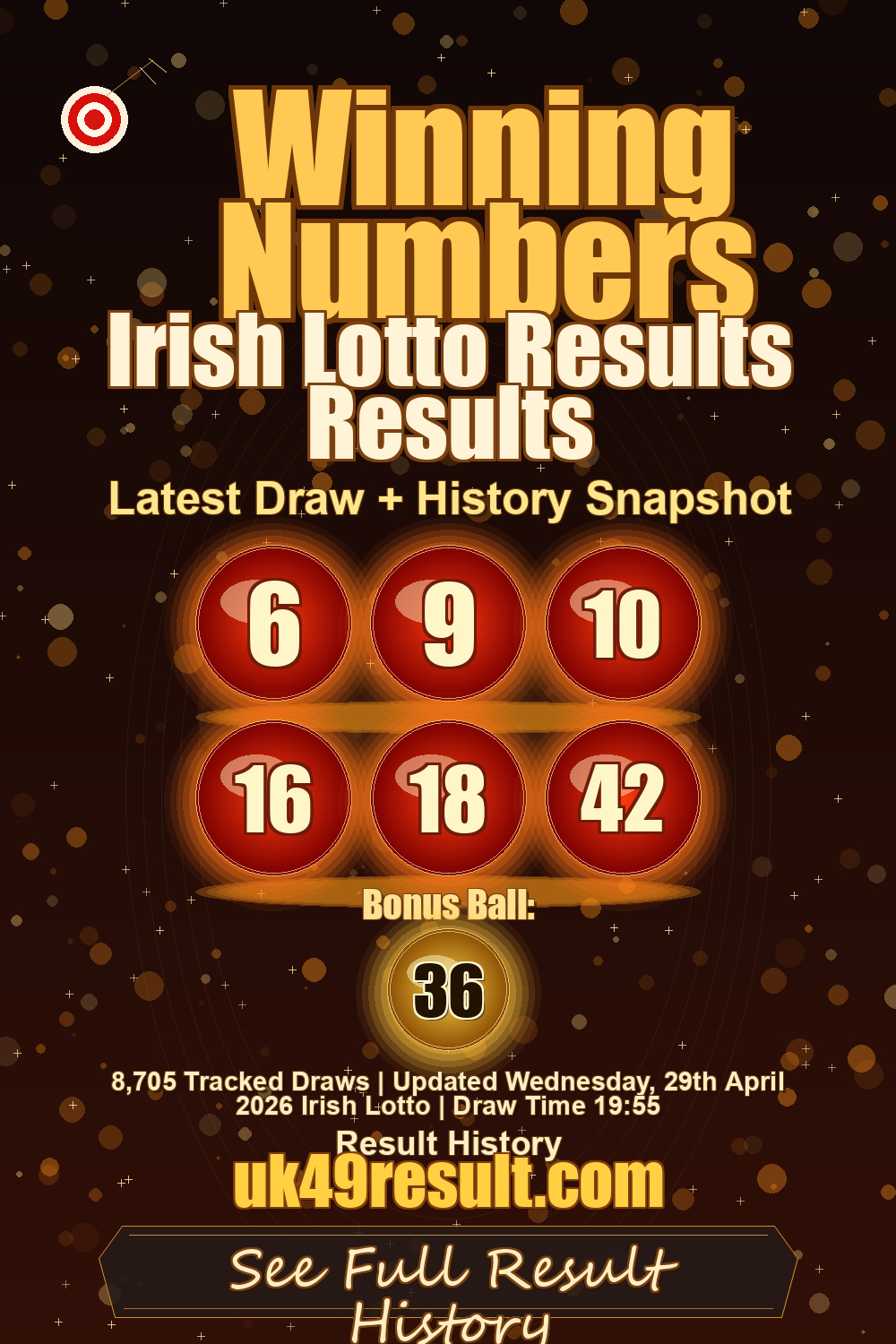 Irish Lotto Results Results image showing 6, 9, 10, 16, 18, 42. bonus ball: 36
