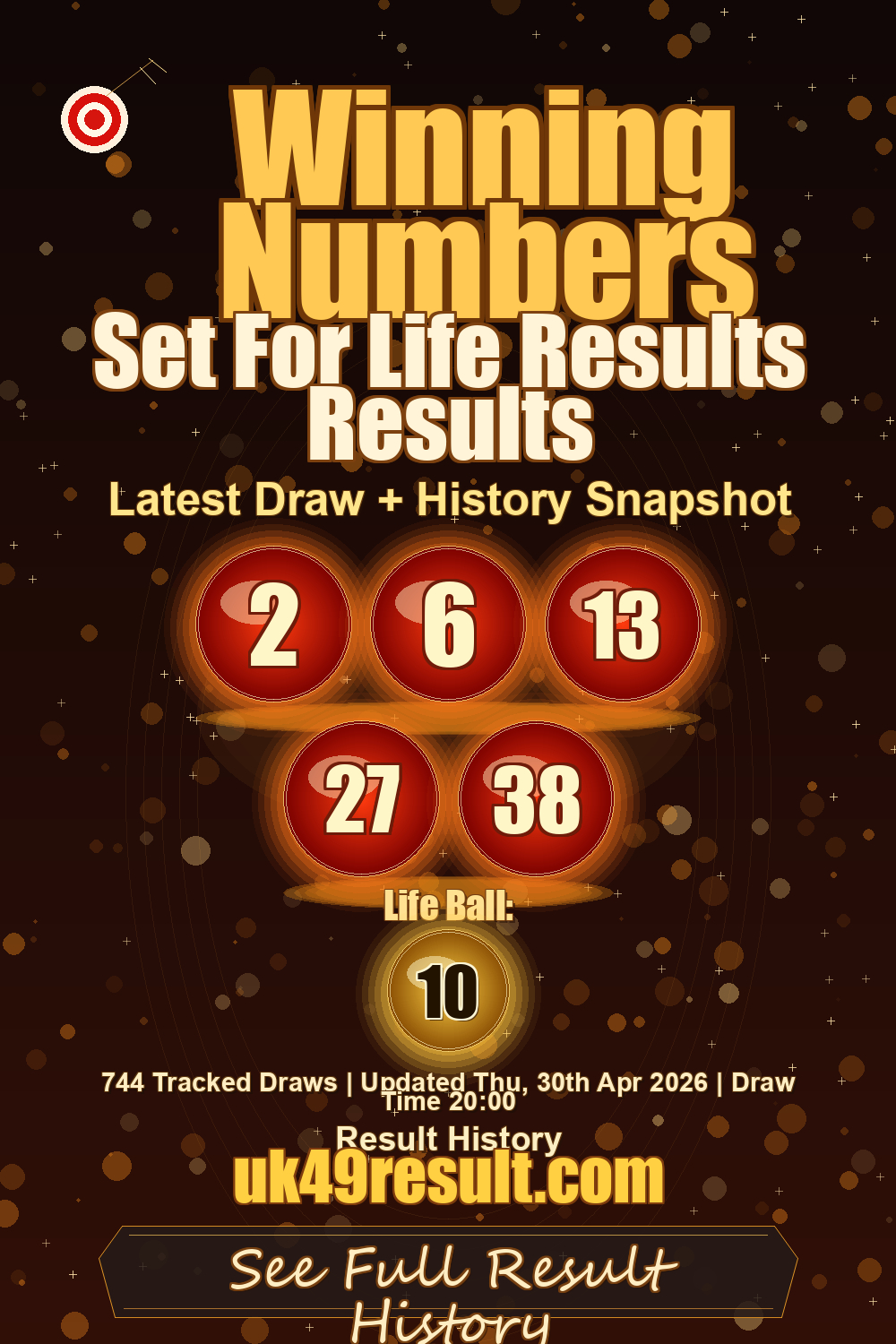 Set For Life Results Results image showing 2, 6, 13, 27, 38. life ball: 10