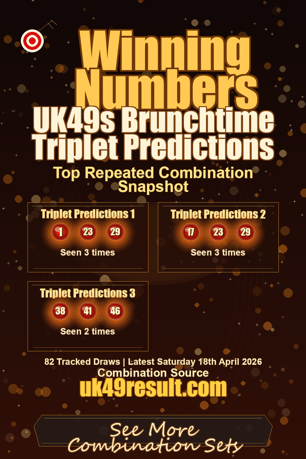 UK49s Brunchtime Triplet Predictions image showing triplet predictions 1: 1, 23, 29. triplet predictions 2: 17, 23, 29. triplet predictions 3: 38, 41, 46