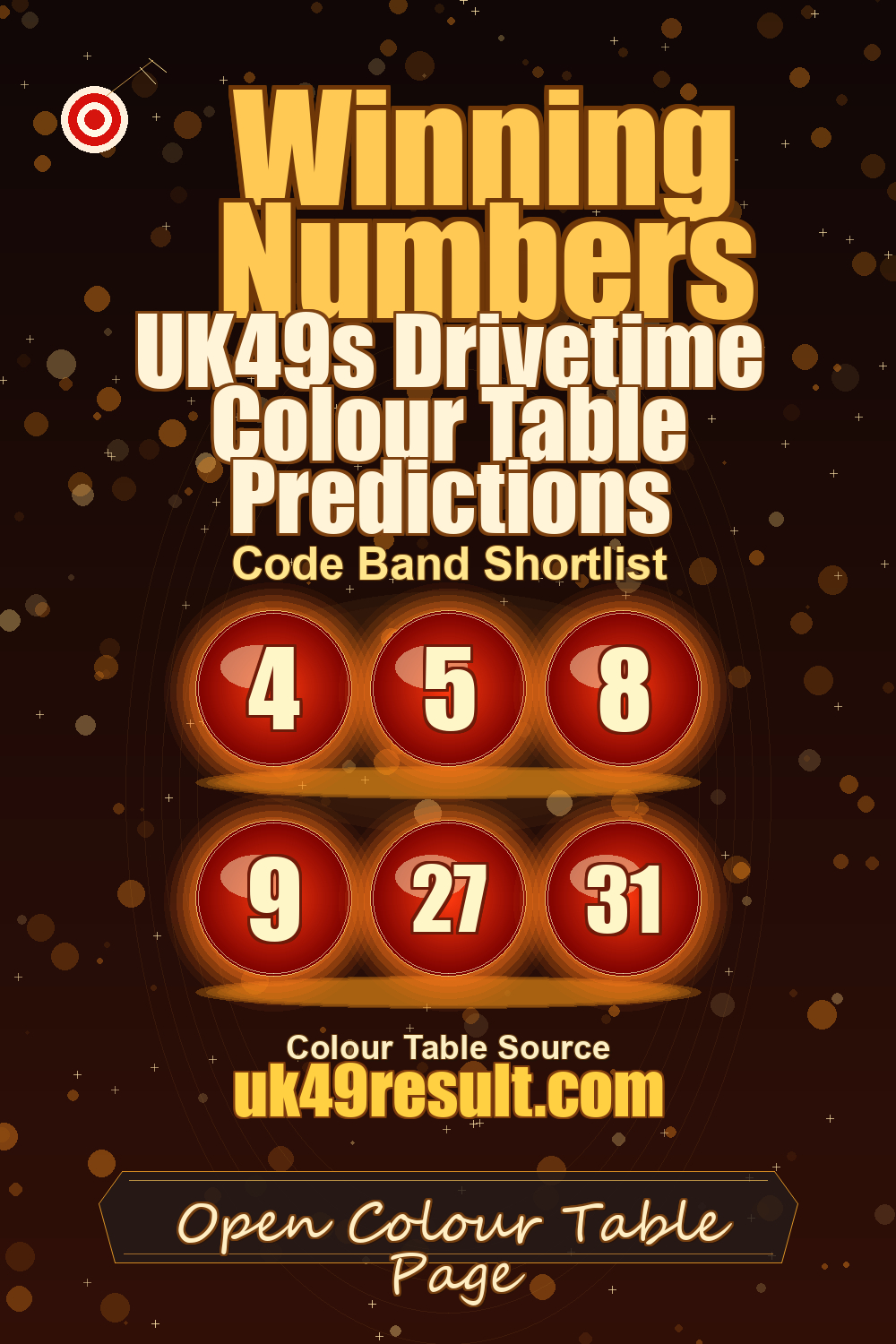 UK49s Drivetime Colour Table Predictions image showing 4, 5, 8, 9, 27, 31