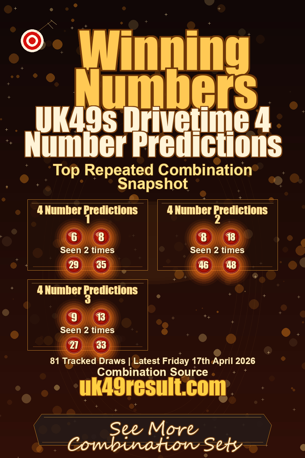 UK49s Drivetime 4 Number Predictions image showing 4 number predictions 1: 6, 8, 29, 35. 4 number predictions 2: 8, 18, 46, 48. 4 number predictions 3: 9, 13, 27, 33