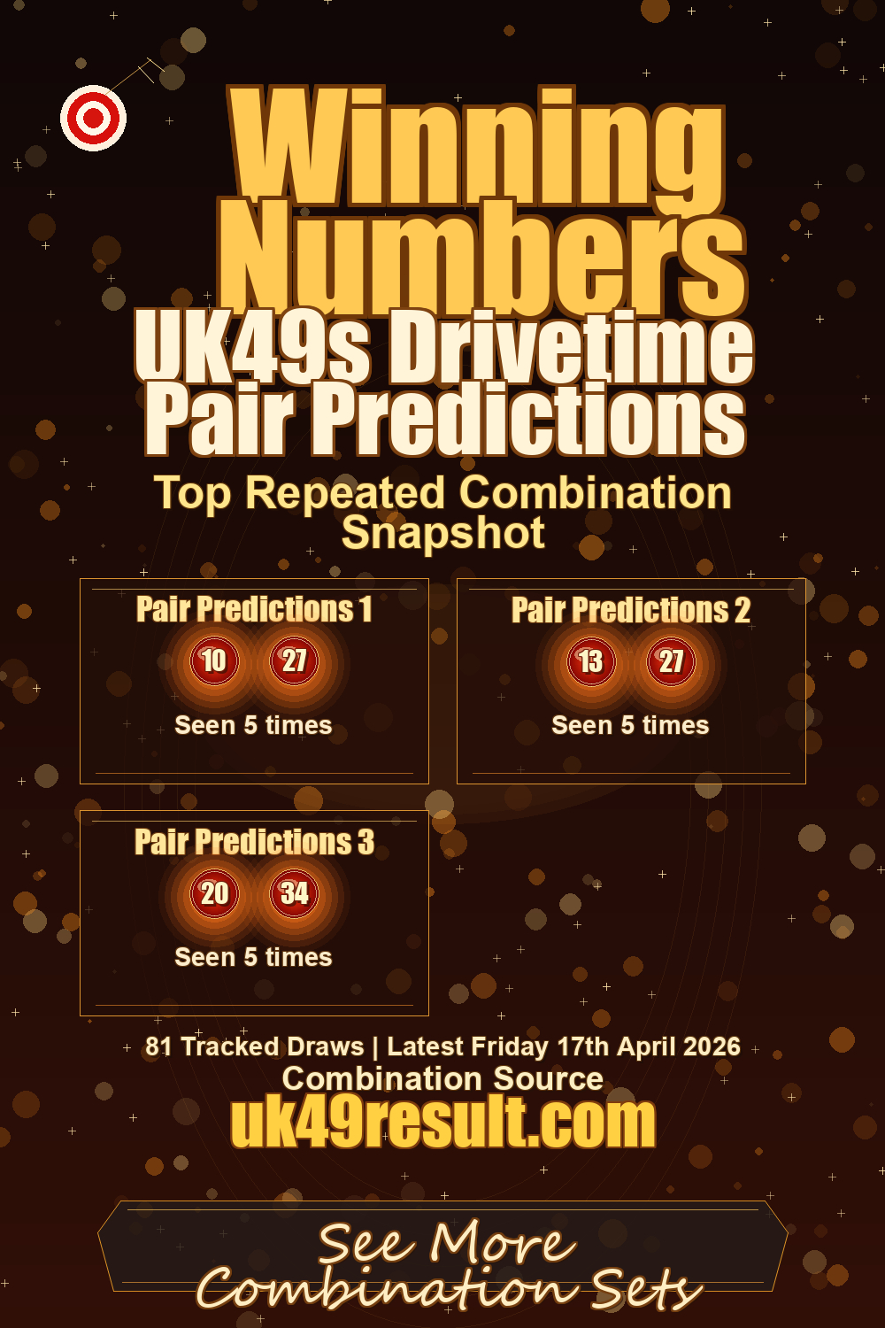 UK49s Drivetime Pair Predictions image showing pair predictions 1: 10, 27. pair predictions 2: 13, 27. pair predictions 3: 20, 34