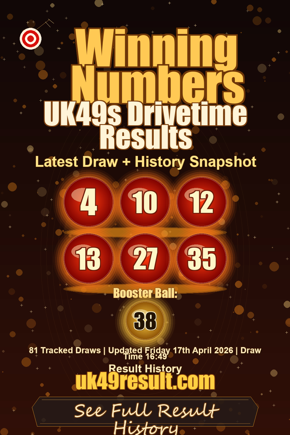 UK49s Drivetime Results image showing 4, 10, 12, 13, 27, 35. booster ball: 38