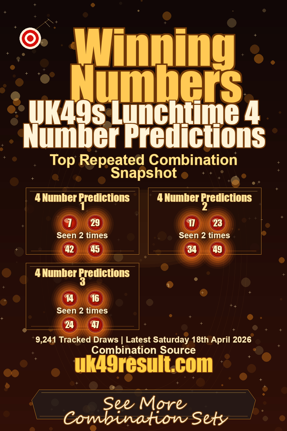 UK49s Lunchtime 4 Number Predictions image showing 4 number predictions 1: 7, 29, 42, 45. 4 number predictions 2: 17, 23, 34, 49. 4 number predictions 3: 14, 16, 24, 47