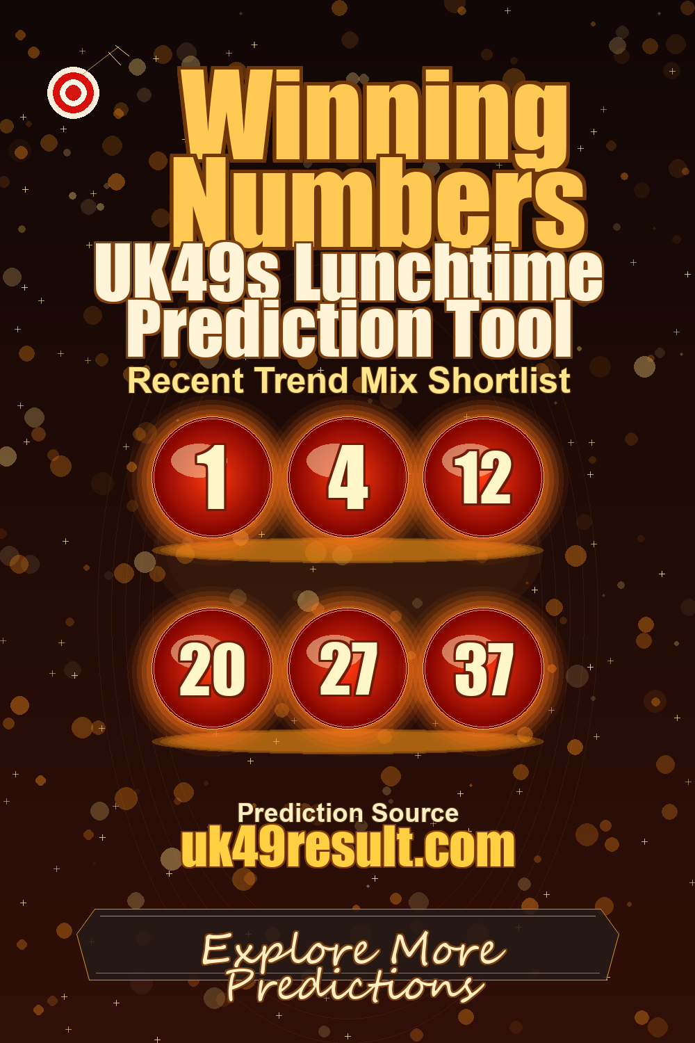 UK49s Lunchtime Prediction Tool image showing 1, 4, 12, 20, 27, 37