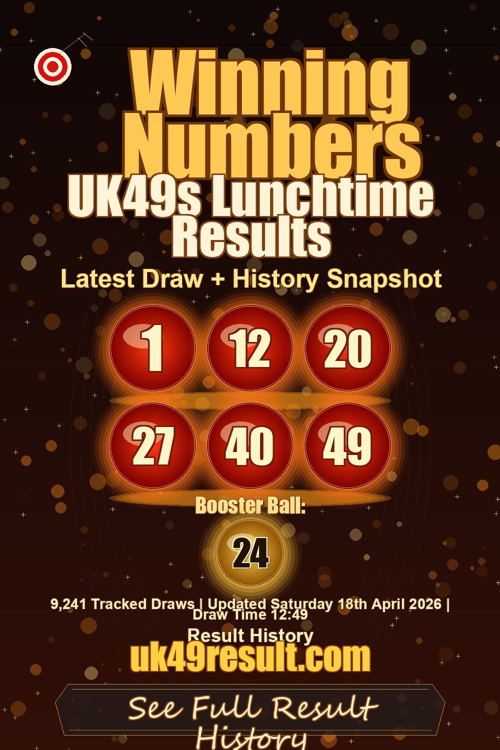 UK49s Lunchtime Results image showing 1, 12, 20, 27, 40, 49. booster ball: 24