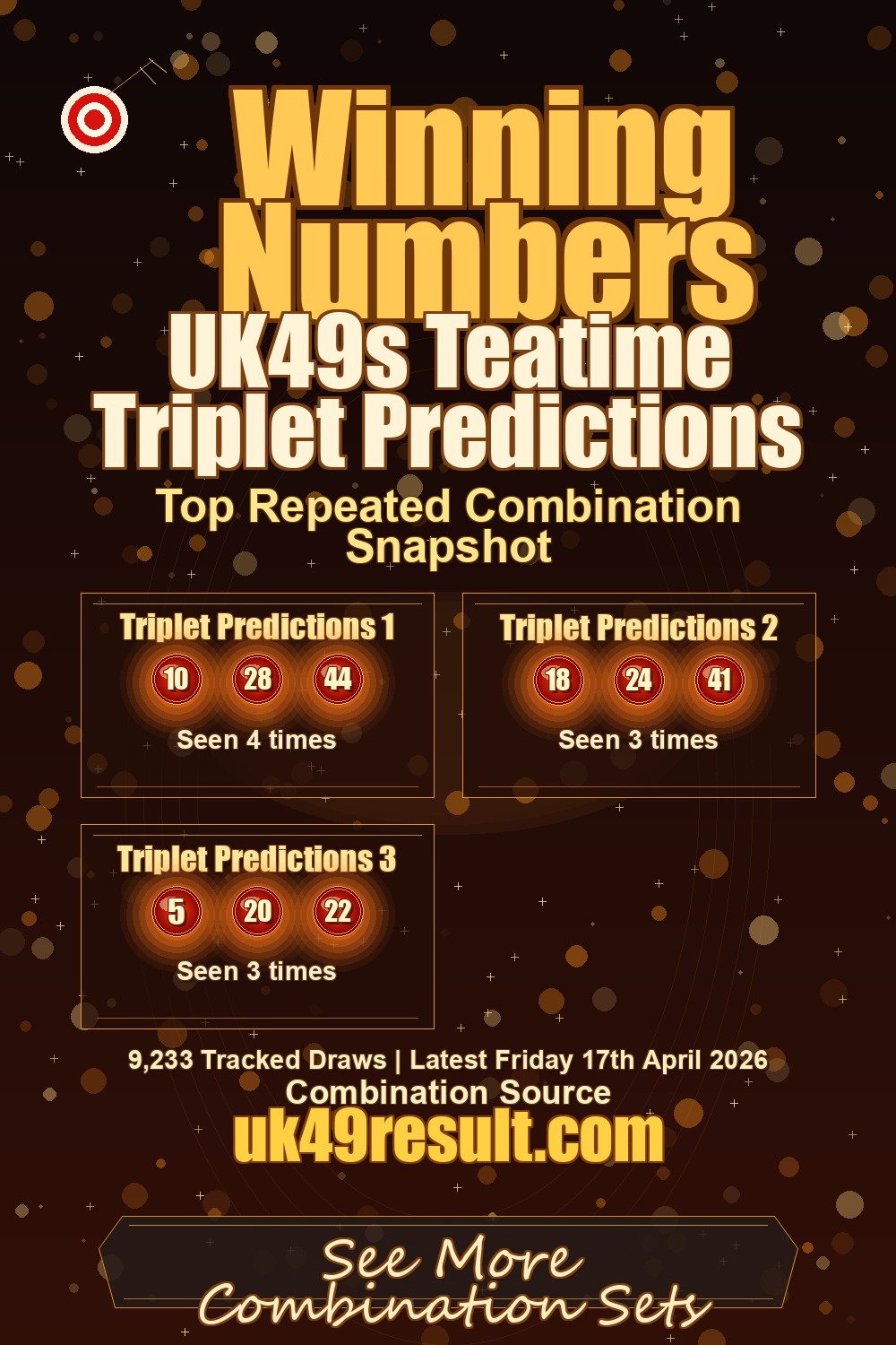 UK49s Teatime Triplet Predictions image showing triplet predictions 1: 10, 28, 44. triplet predictions 2: 18, 24, 41. triplet predictions 3: 5, 20, 22