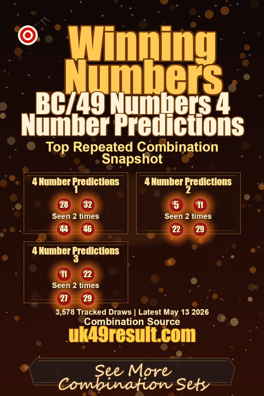 BC/49 Numbers 4 Number Predictions image showing 4 number predictions 1: 28, 32, 44, 46. 4 number predictions 2: 5, 11, 22, 29. 4 number predictions 3: 11, 22, 27, 29