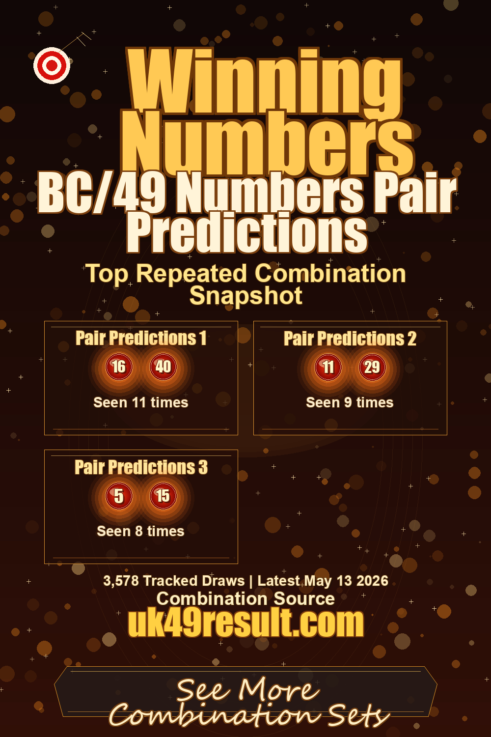 BC/49 Numbers Pair Predictions image showing pair predictions 1: 16, 40. pair predictions 2: 11, 29. pair predictions 3: 5, 15
