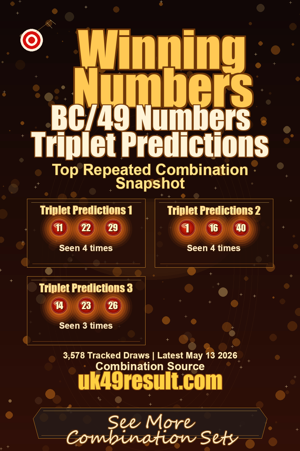 BC/49 Numbers Triplet Predictions image showing triplet predictions 1: 11, 22, 29. triplet predictions 2: 1, 16, 40. triplet predictions 3: 14, 23, 26