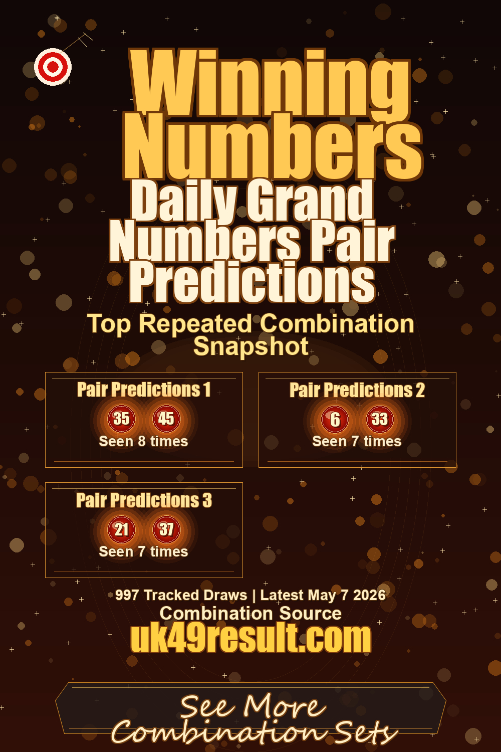 Daily Grand Numbers Pair Predictions image showing pair predictions 1: 35, 45. pair predictions 2: 6, 33. pair predictions 3: 21, 37
