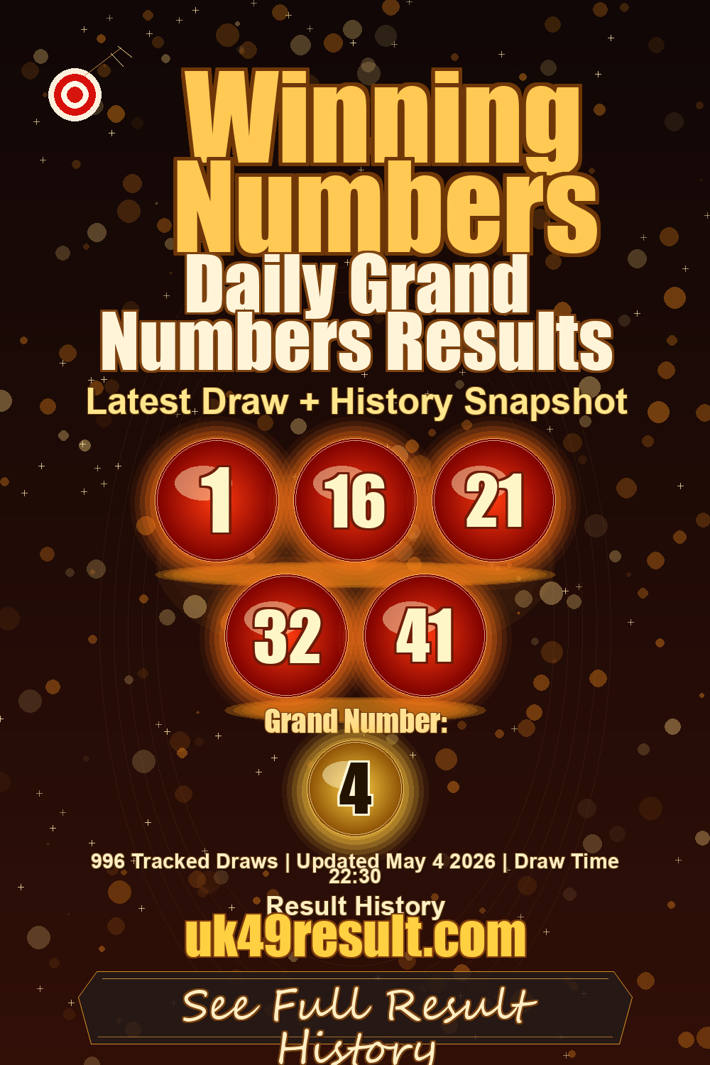 Daily Grand Numbers Results image showing 1, 16, 21, 32, 41. grand number: 4