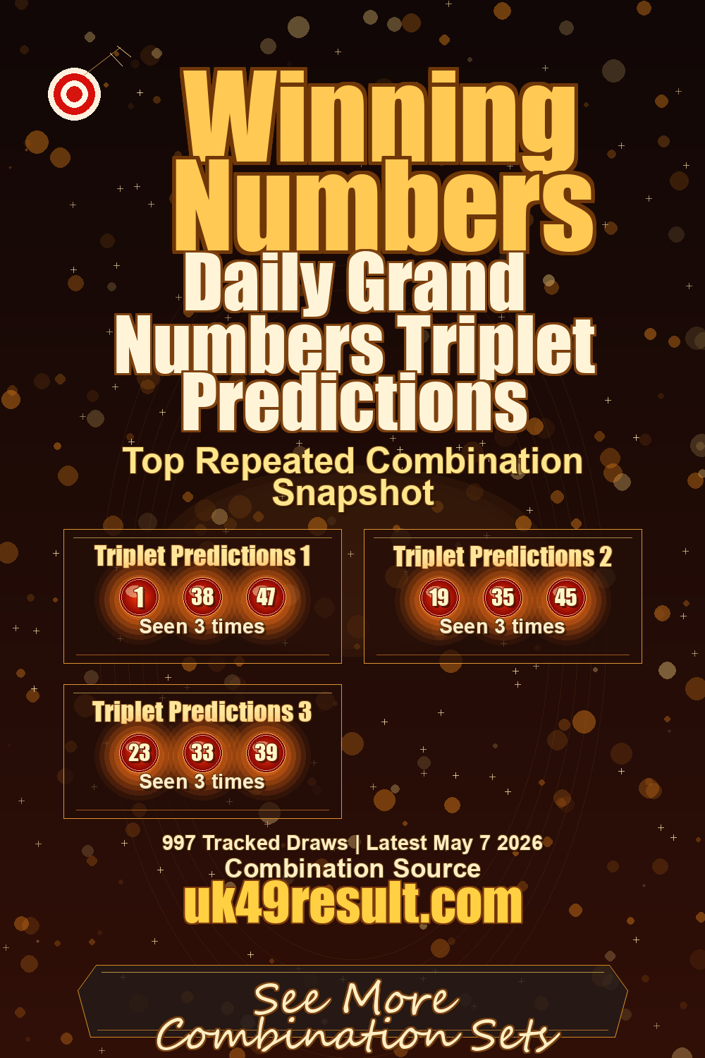 Daily Grand Numbers Triplet Predictions image showing triplet predictions 1: 1, 38, 47. triplet predictions 2: 19, 35, 45. triplet predictions 3: 23, 33, 39
