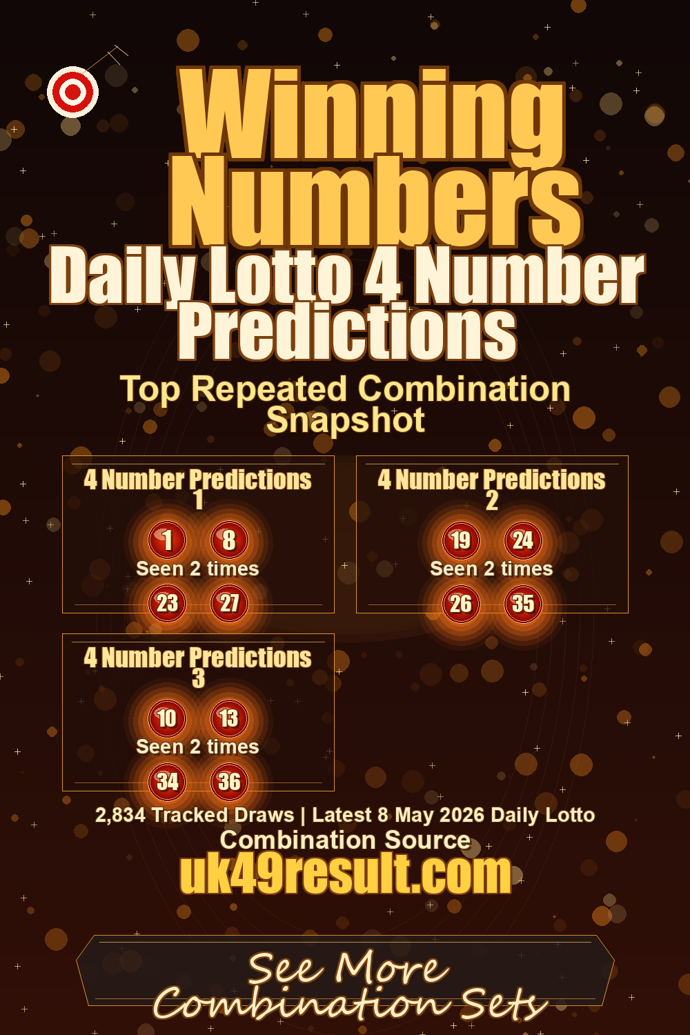Daily Lotto 4 Number Predictions image showing 4 number predictions 1: 1, 8, 23, 27. 4 number predictions 2: 19, 24, 26, 35. 4 number predictions 3: 10, 13, 34, 36