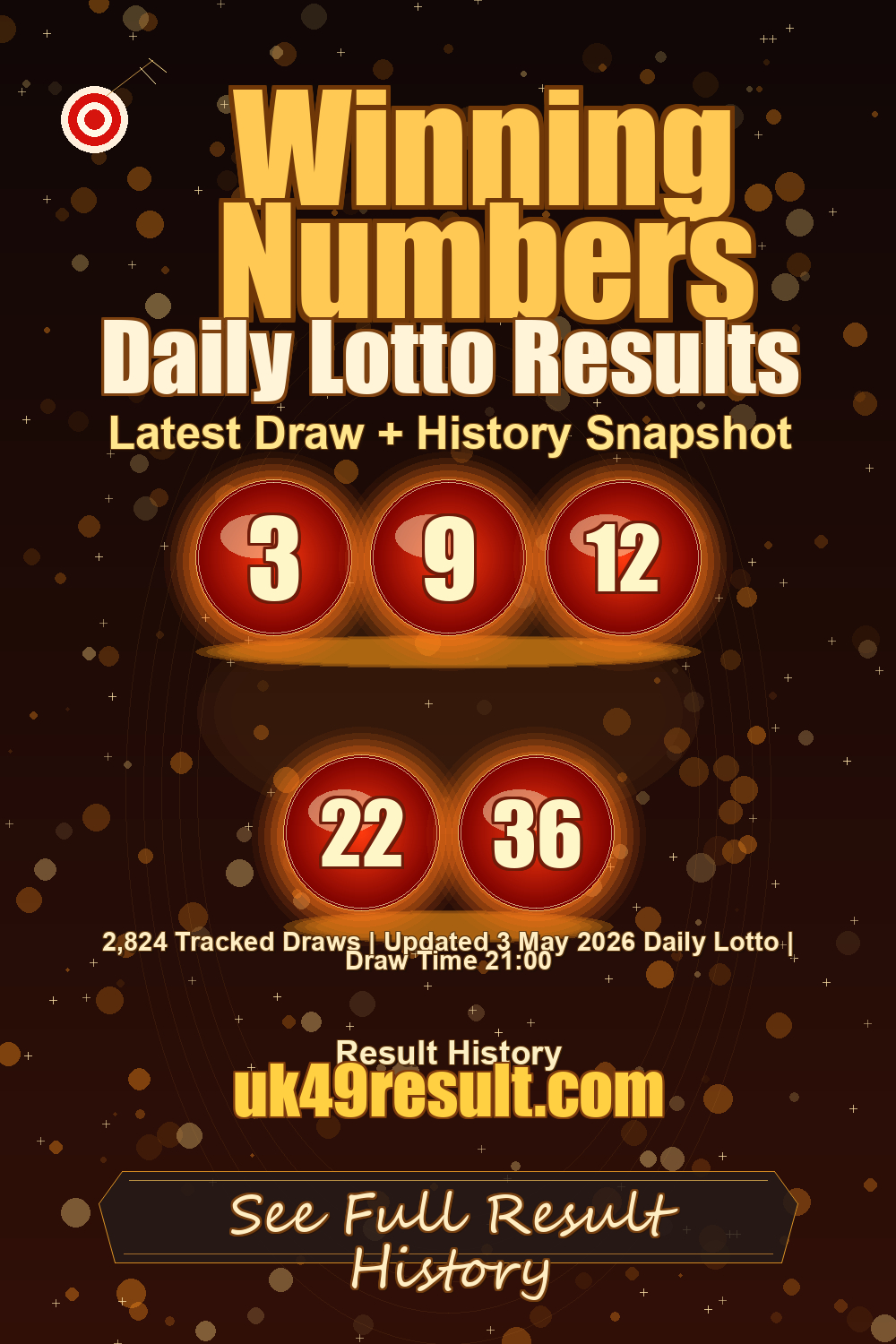 Daily Lotto Results image showing 3, 9, 12, 22, 36