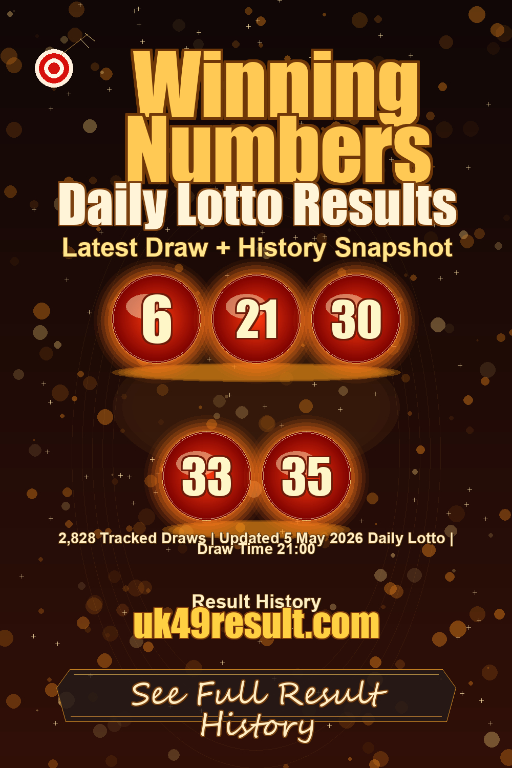 Daily Lotto Results image showing 6, 21, 30, 33, 35