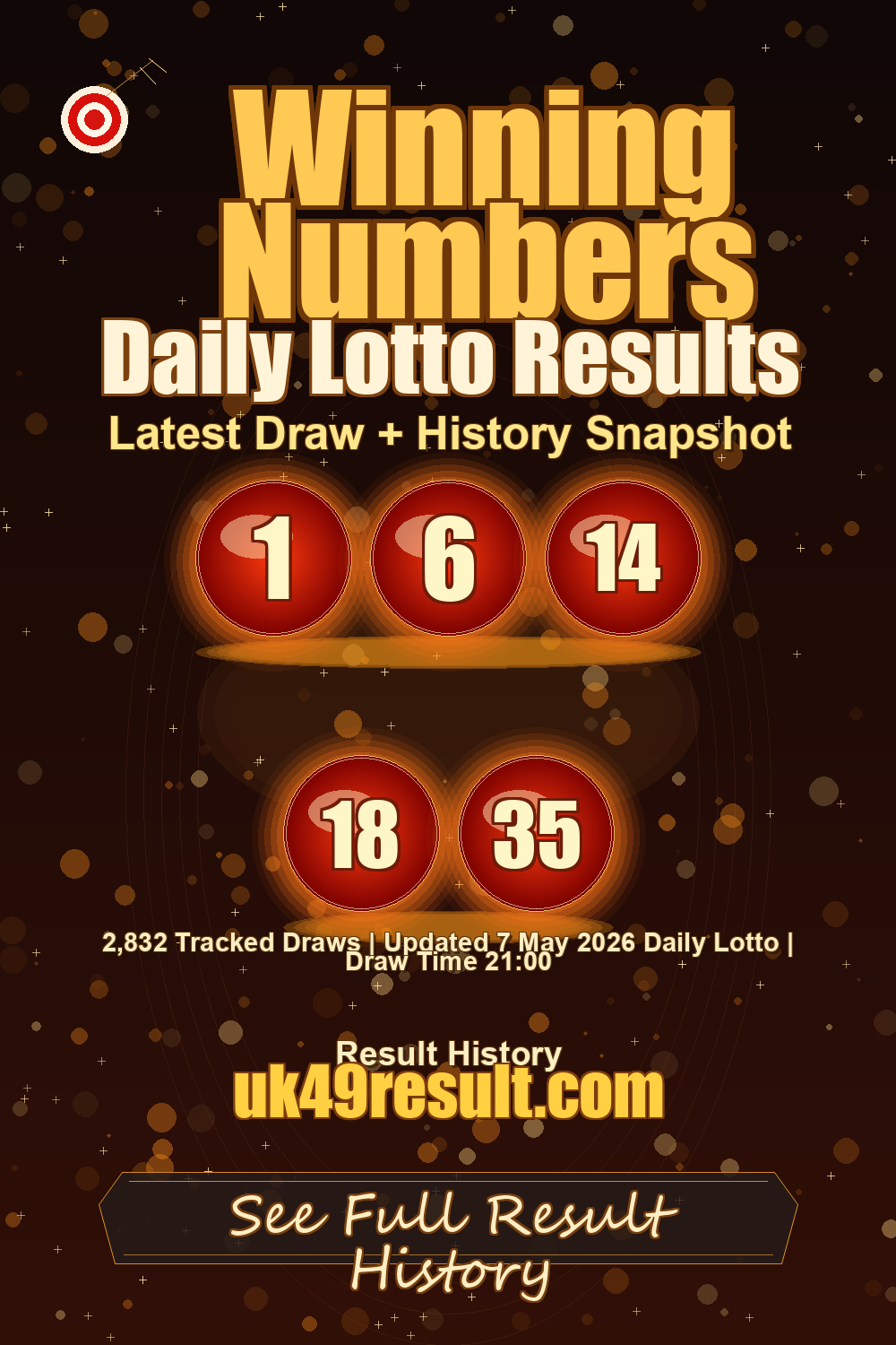 Daily Lotto Results image showing 1, 6, 14, 18, 35