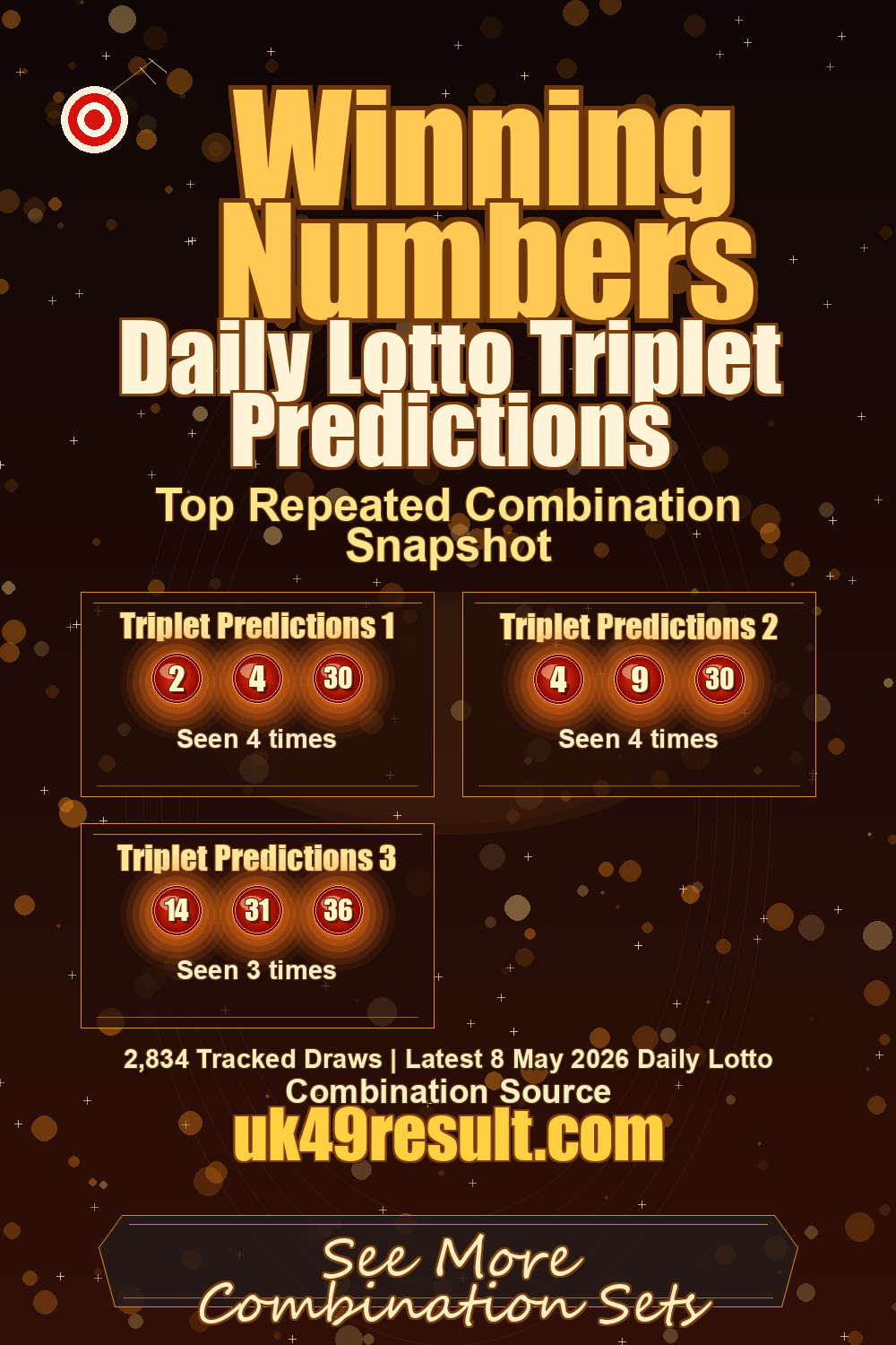 Daily Lotto Triplet Predictions image showing triplet predictions 1: 2, 4, 30. triplet predictions 2: 4, 9, 30. triplet predictions 3: 14, 31, 36