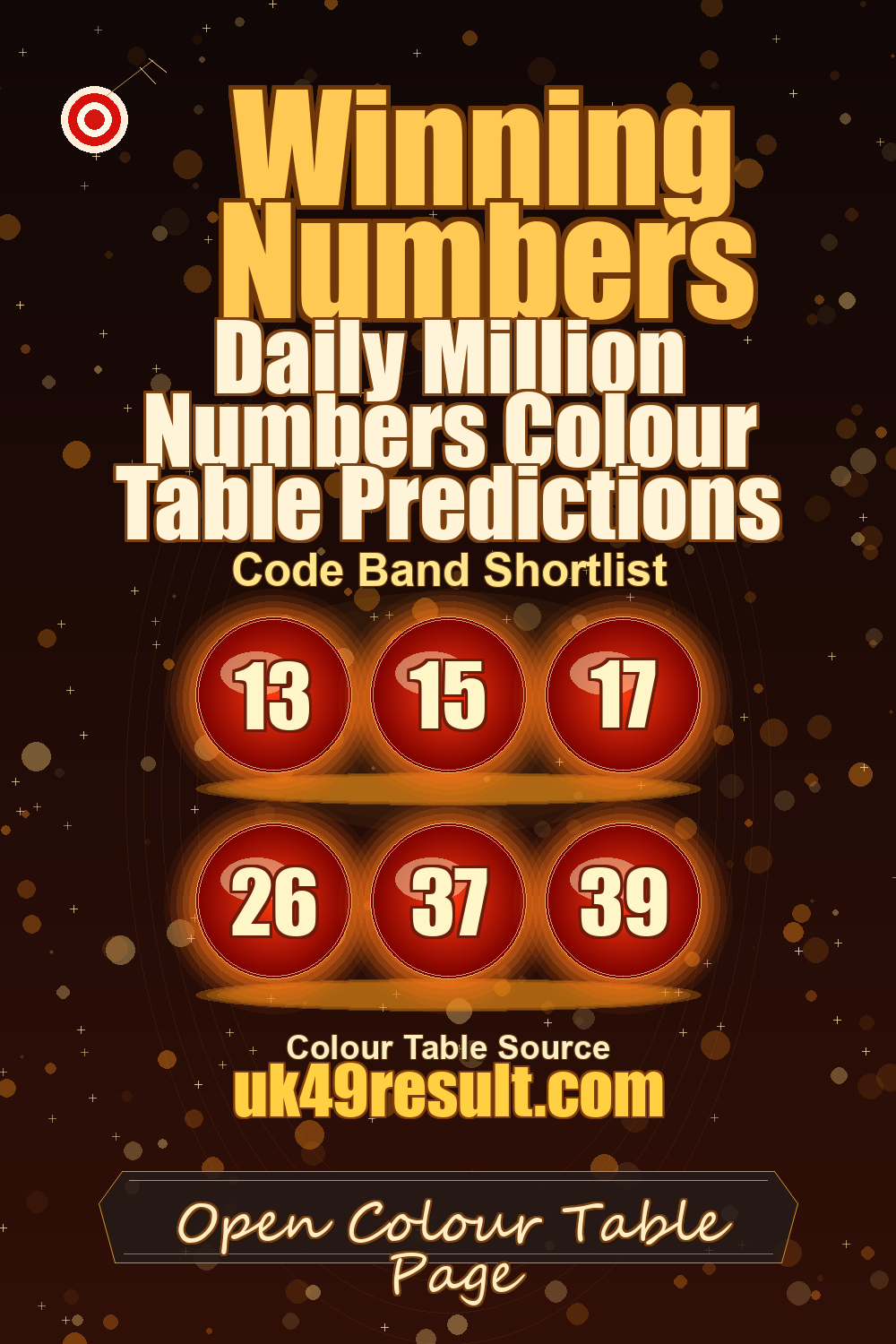Daily Million Numbers Colour Table Predictions image showing 13, 15, 17, 26, 37, 39