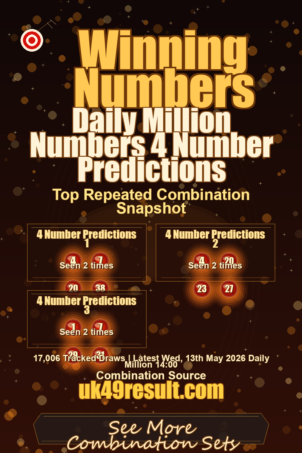 Daily Million Numbers 4 Number Predictions image showing 4 number predictions 1: 4, 7, 20, 38. 4 number predictions 2: 4, 20, 23, 27. 4 number predictions 3: 1, 7, 29, 31