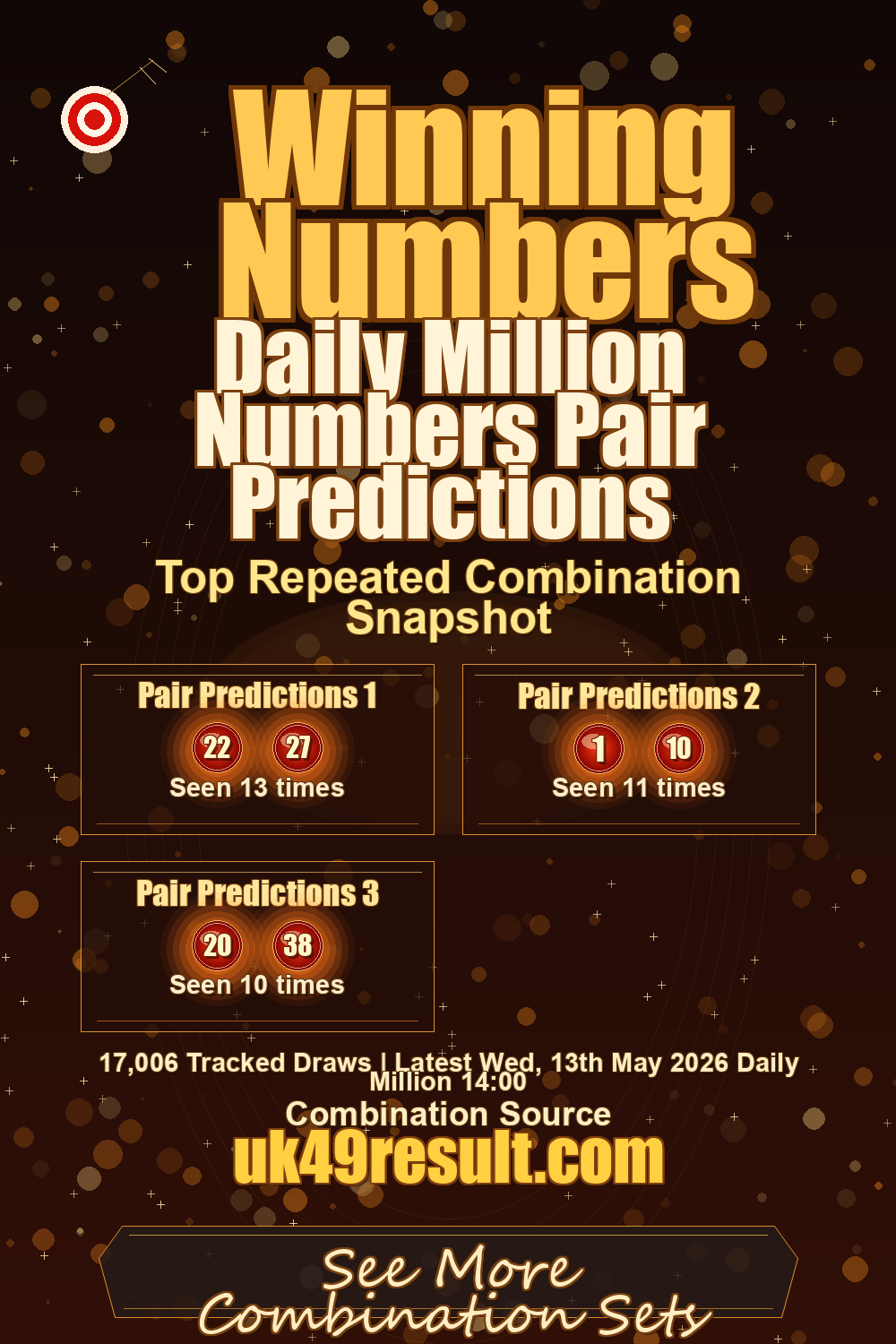 Daily Million Numbers Pair Predictions image showing pair predictions 1: 22, 27. pair predictions 2: 1, 10. pair predictions 3: 20, 38