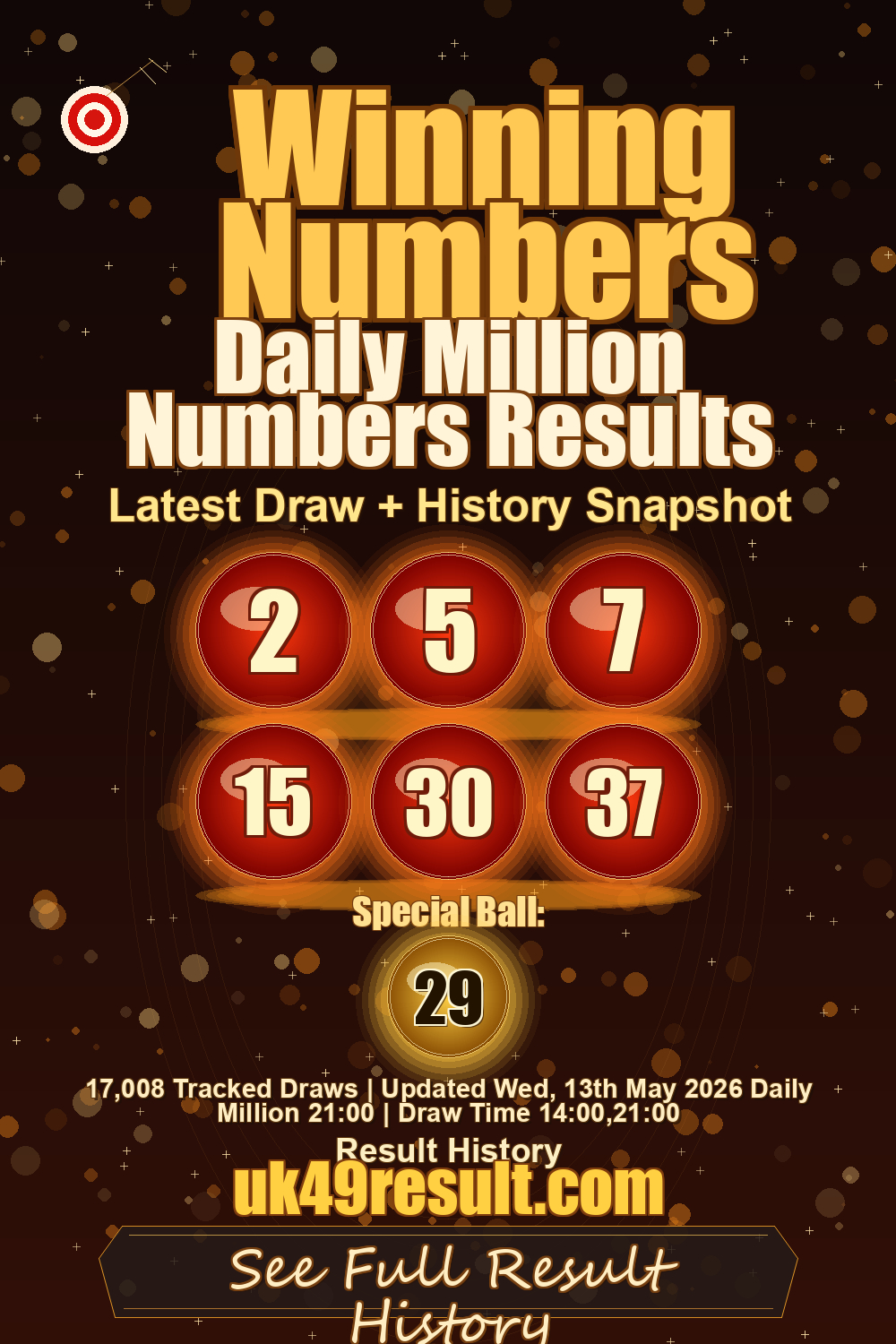 Daily Million Numbers Results image showing 2, 5, 7, 15, 30, 37. special ball: 29