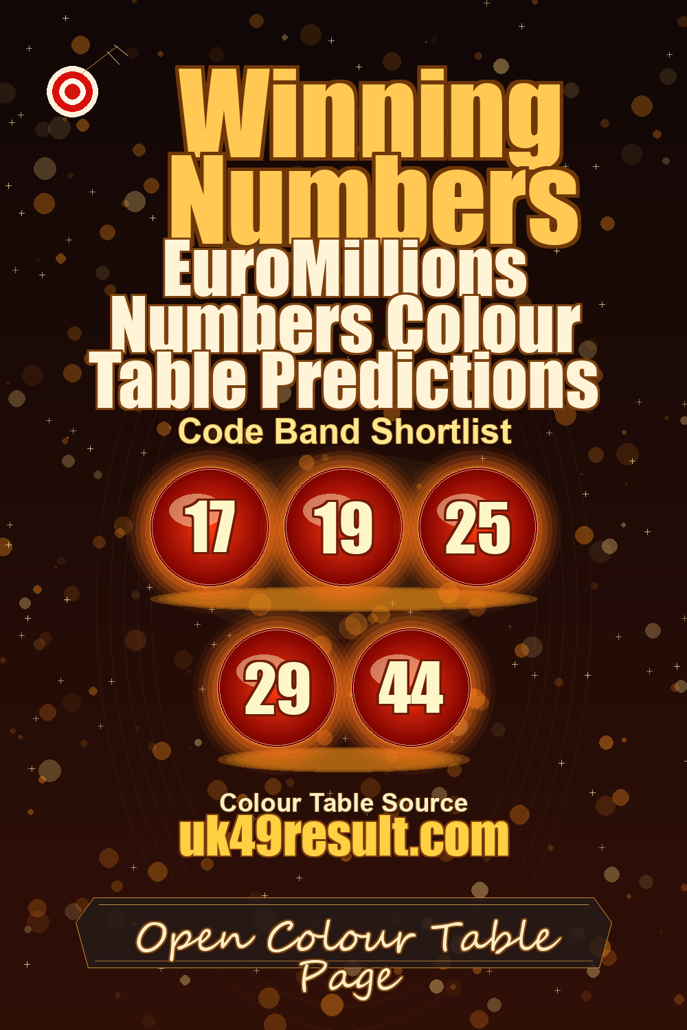 EuroMillions Numbers Colour Table Predictions image showing 17, 19, 25, 29, 44