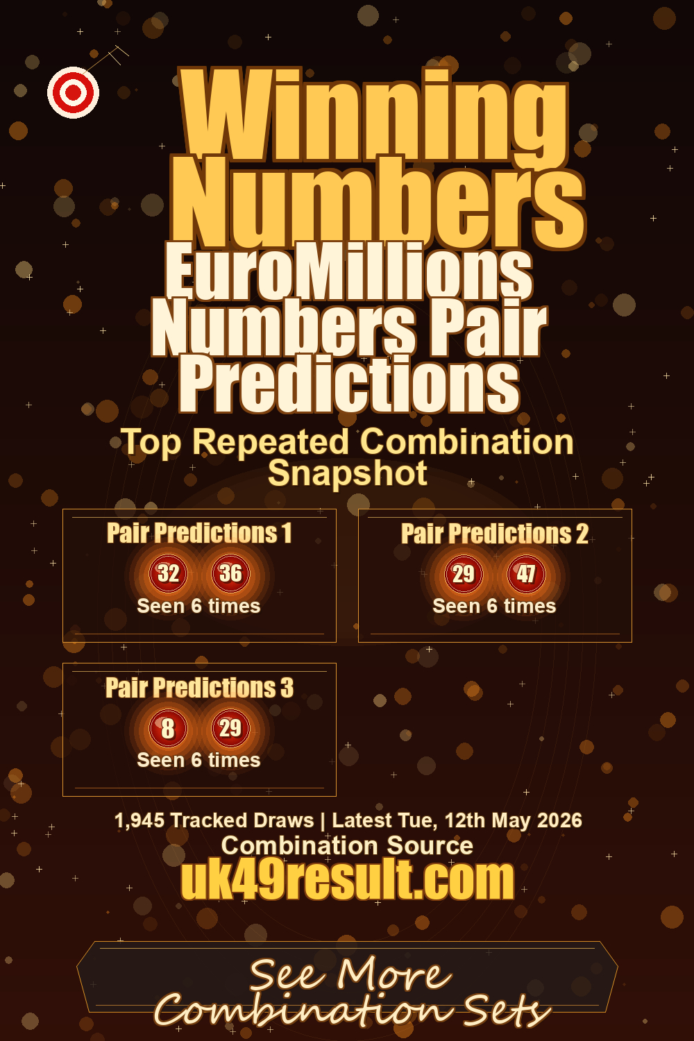 EuroMillions Numbers Pair Predictions image showing pair predictions 1: 32, 36. pair predictions 2: 29, 47. pair predictions 3: 8, 29
