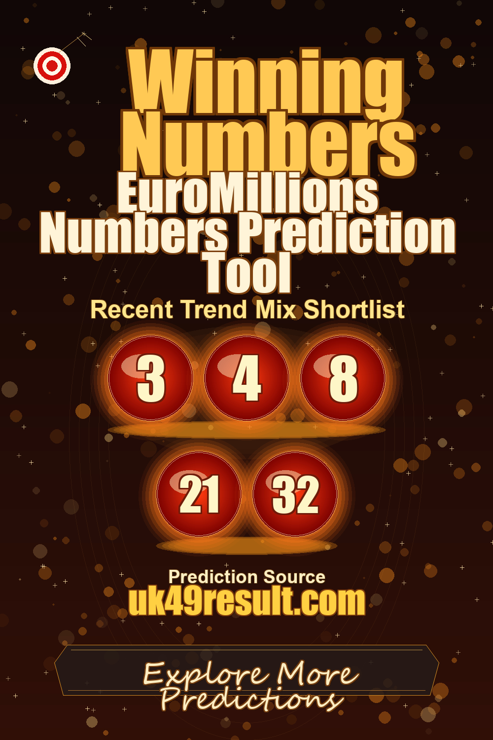 EuroMillions Numbers Prediction Tool image showing 3, 4, 8, 21, 32