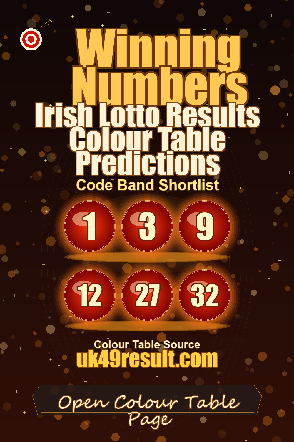 Irish Lotto Results Colour Table Predictions image showing 1, 3, 9, 12, 27, 32