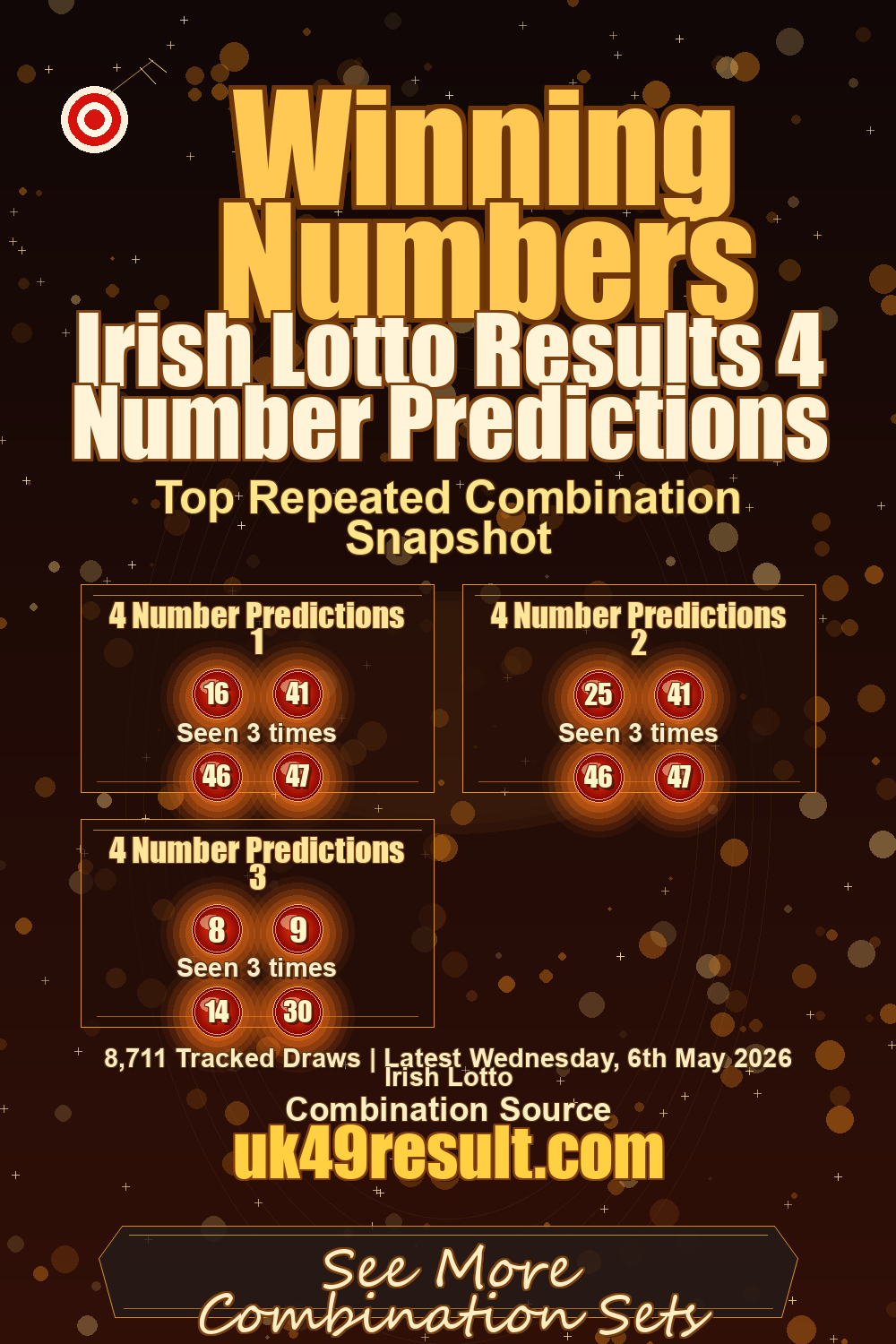 Irish Lotto Results 4 Number Predictions image showing 4 number predictions 1: 16, 41, 46, 47. 4 number predictions 2: 25, 41, 46, 47. 4 number predictions 3: 8, 9, 14, 30