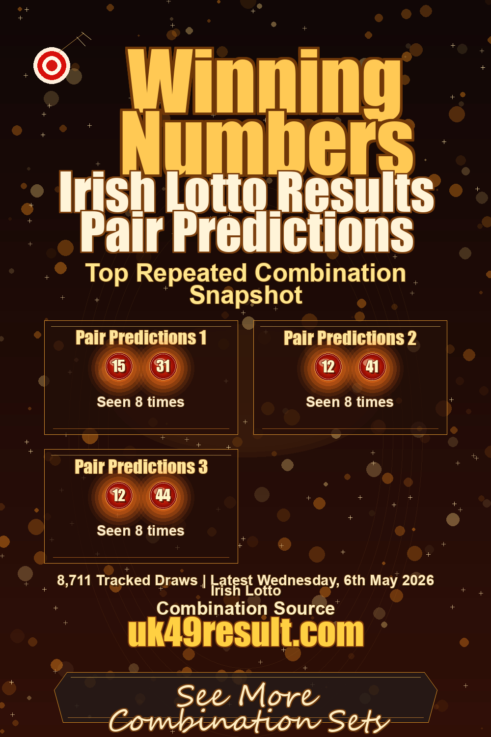 Irish Lotto Results Pair Predictions image showing pair predictions 1: 15, 31. pair predictions 2: 12, 41. pair predictions 3: 12, 44