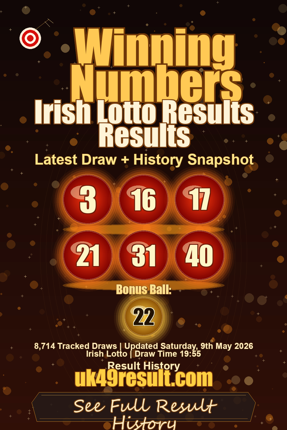 Irish Lotto Results Results image showing 3, 16, 17, 21, 31, 40. bonus ball: 22