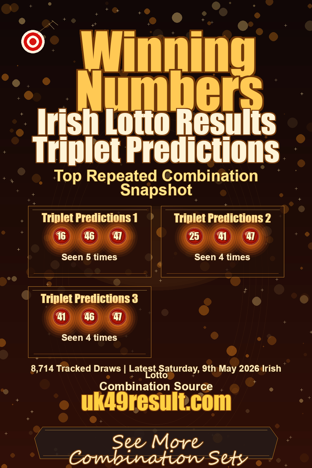 Irish Lotto Results Triplet Predictions image showing triplet predictions 1: 16, 46, 47. triplet predictions 2: 25, 41, 47. triplet predictions 3: 41, 46, 47