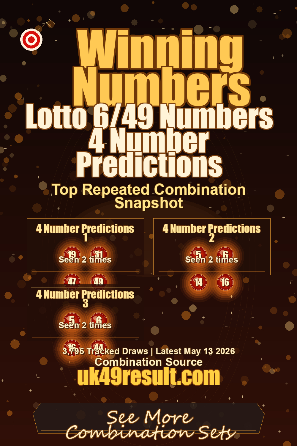 Lotto 6/49 Numbers 4 Number Predictions image showing 4 number predictions 1: 19, 31, 47, 49. 4 number predictions 2: 5, 6, 14, 16. 4 number predictions 3: 5, 6, 16, 44