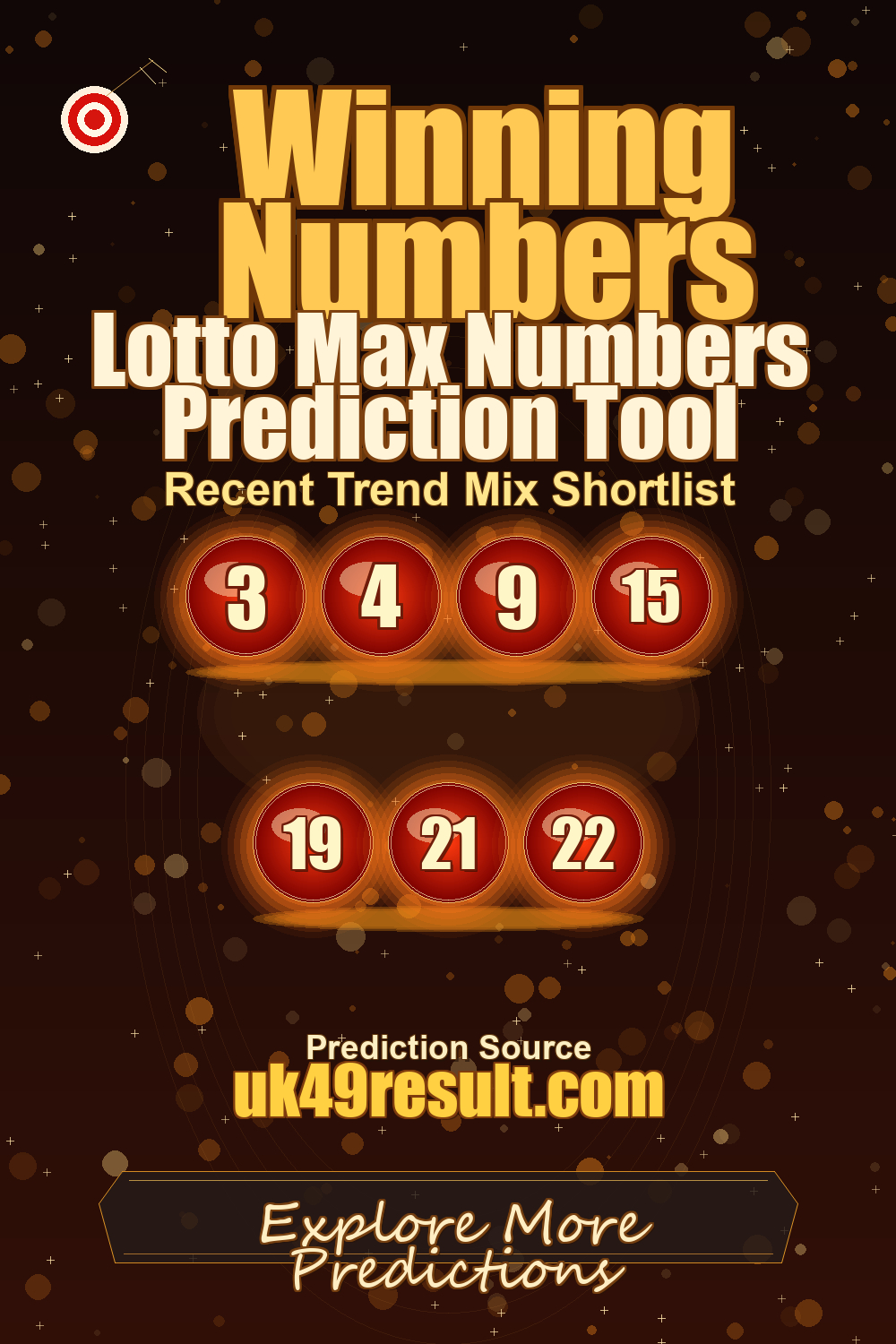 Lotto Max Numbers Prediction Tool image showing 3, 4, 9, 15, 19, 21, 22