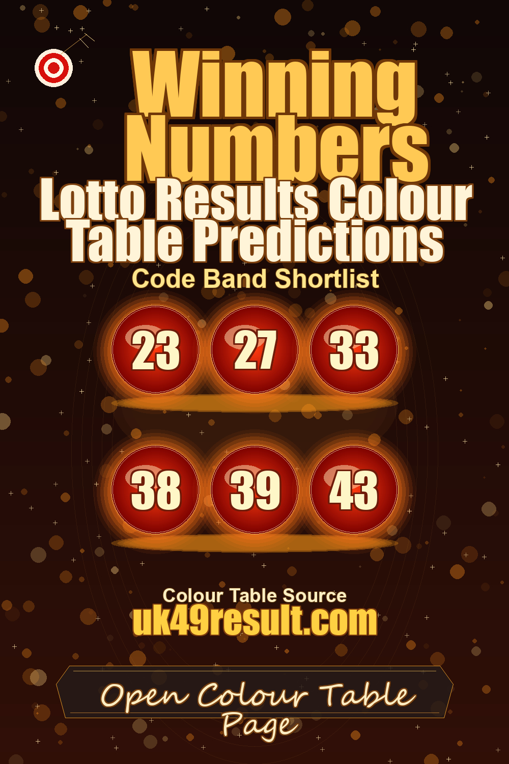 Lotto Results Colour Table Predictions image showing 23, 27, 33, 38, 39, 43