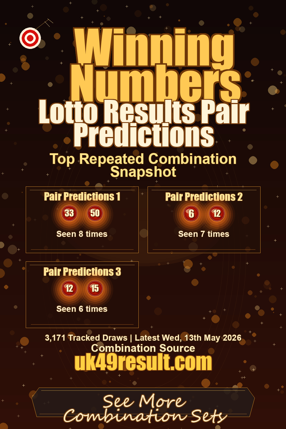 Lotto Results Pair Predictions image showing pair predictions 1: 33, 50. pair predictions 2: 6, 12. pair predictions 3: 12, 15