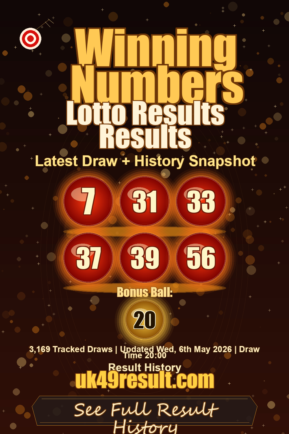 Lotto Results Results image showing 7, 31, 33, 37, 39, 56. bonus ball: 20