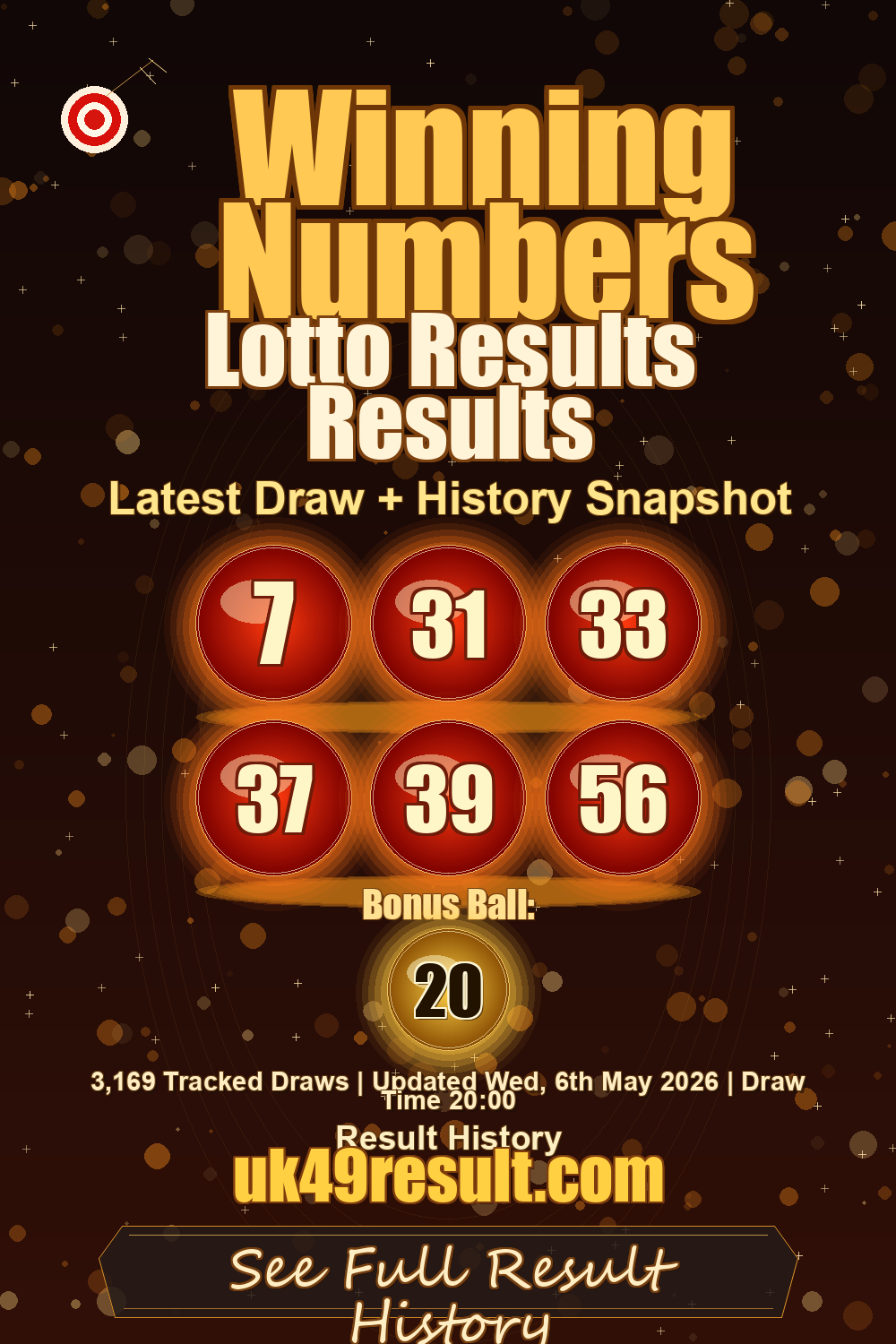 Lotto Results Results image showing 7, 31, 33, 37, 39, 56. bonus ball: 20