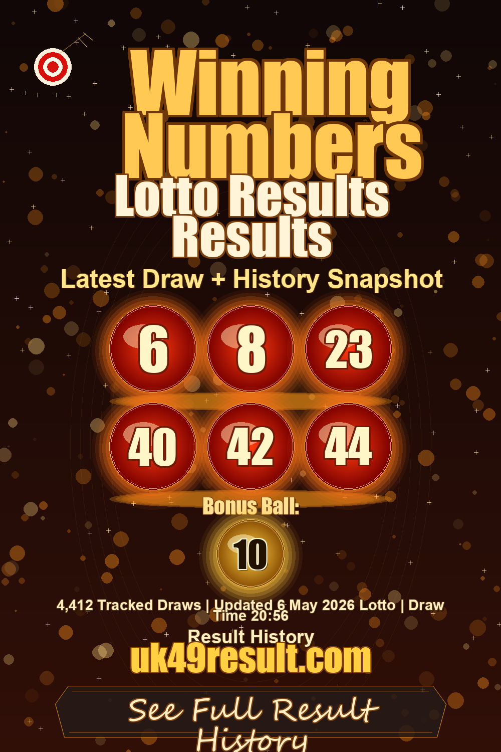 Lotto Results Results image showing 6, 8, 23, 40, 42, 44. bonus ball: 10