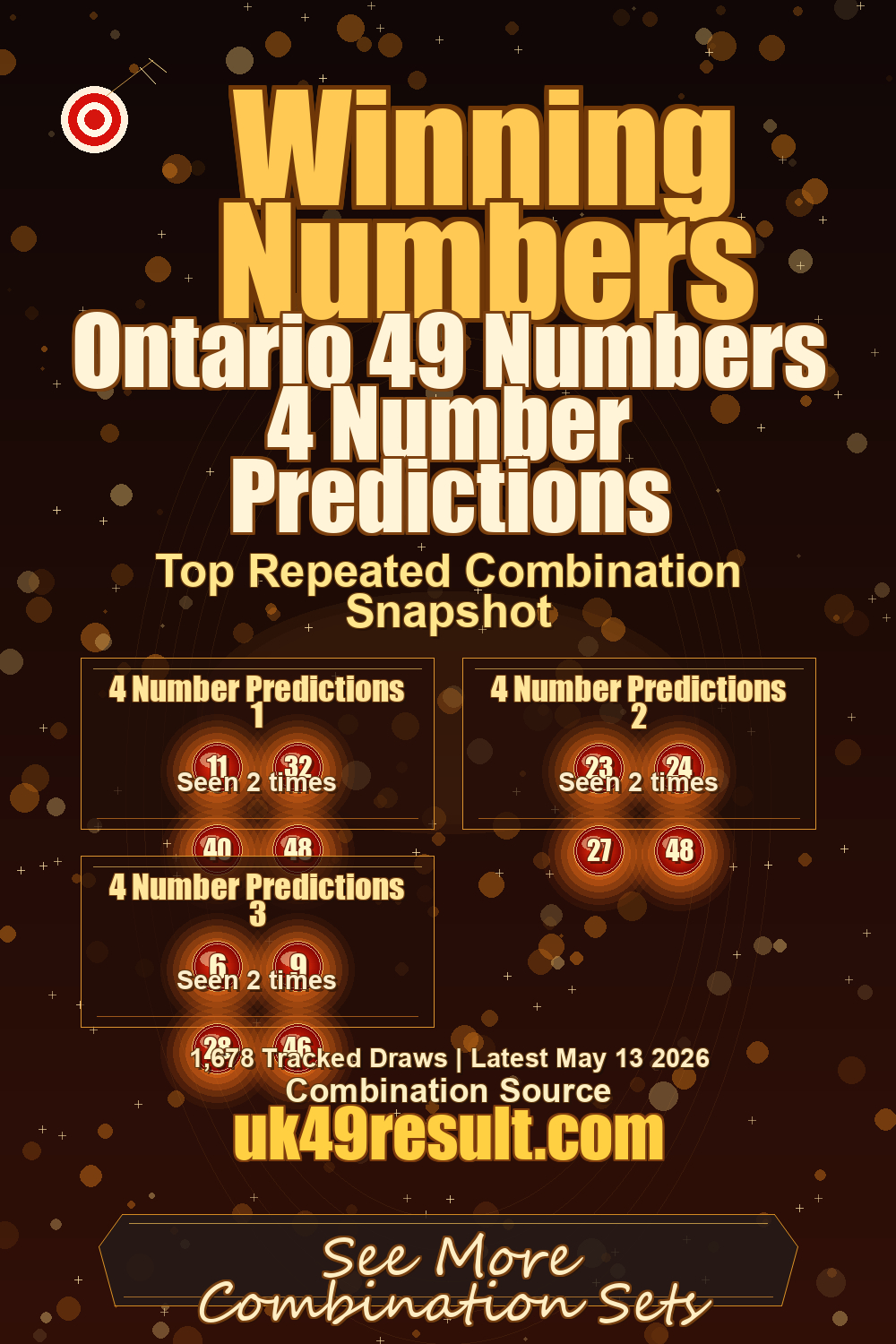 Ontario 49 Numbers 4 Number Predictions image showing 4 number predictions 1: 11, 32, 40, 48. 4 number predictions 2: 23, 24, 27, 48. 4 number predictions 3: 6, 9, 28, 46